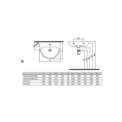 Washbasin 50cm Round M31160