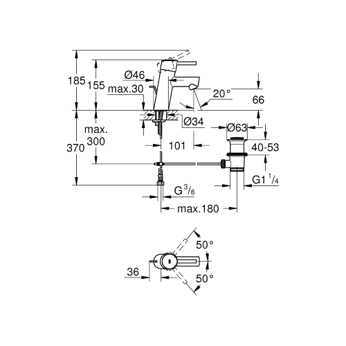 Grohe Concetto faucet 32204
