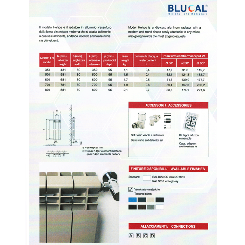 Blucal Radiators
