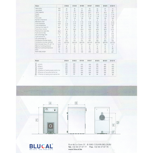 BLUCAL B100