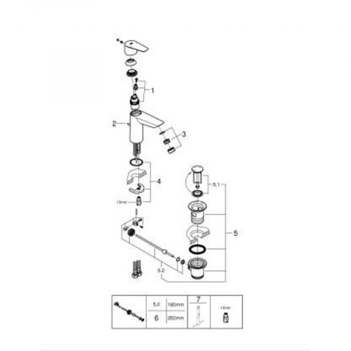 Grohe bauedge basin mixer 1/2" m-size 23 758 001
